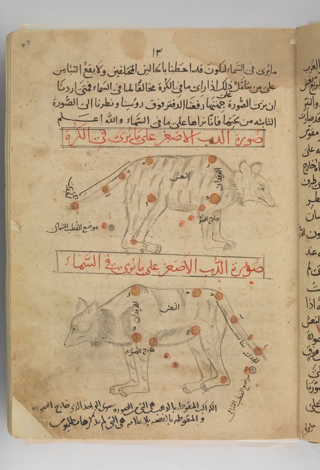 The Book of the Fixed Stars, 'Abd al-Rahman al-Sufi