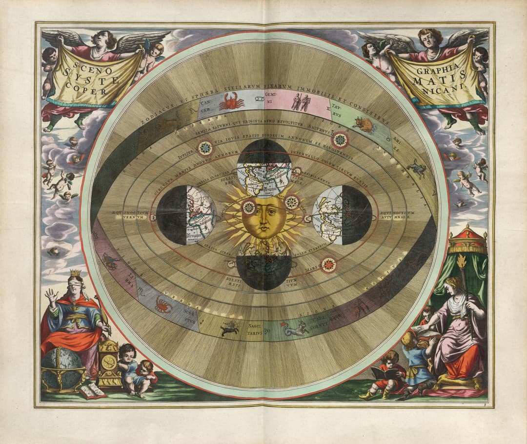 Scenography of the Copernican System, Andreas Cellarius