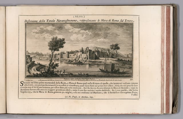 The Ancient Walls of Rome, Giuseppe Vasi