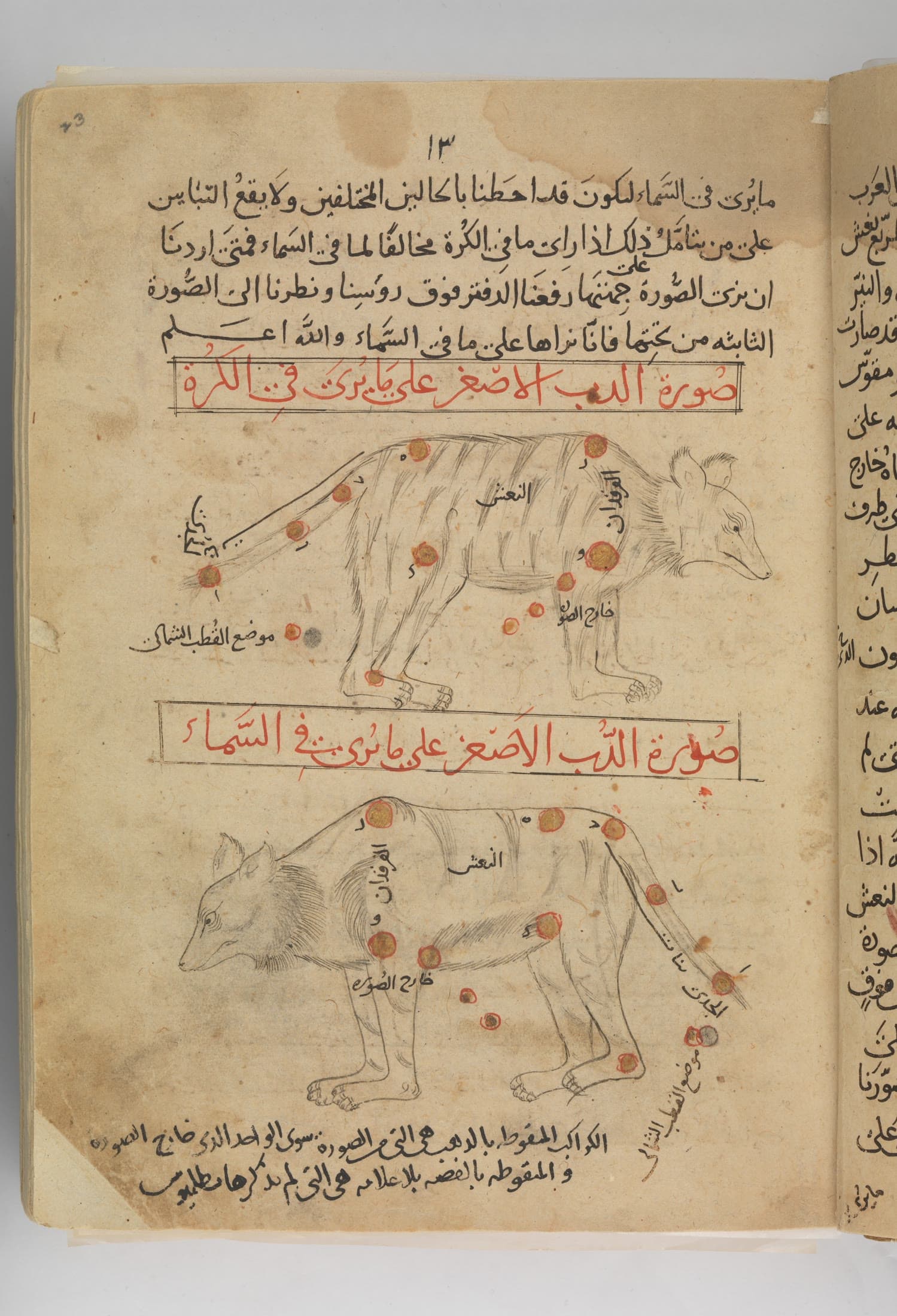 The Book of the Fixed Stars