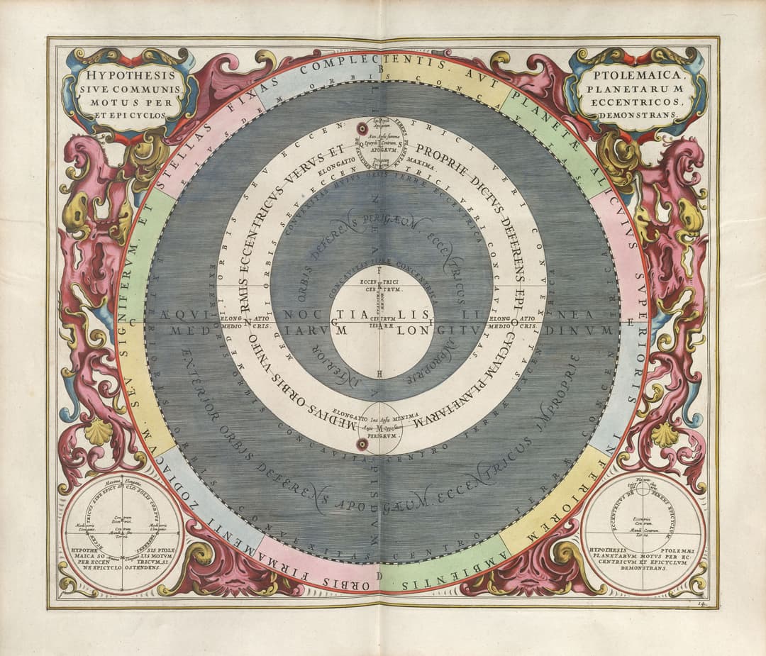 Hypothesis of the Ptolemaic Eccentric and Epicycle, Andreas Cellarius