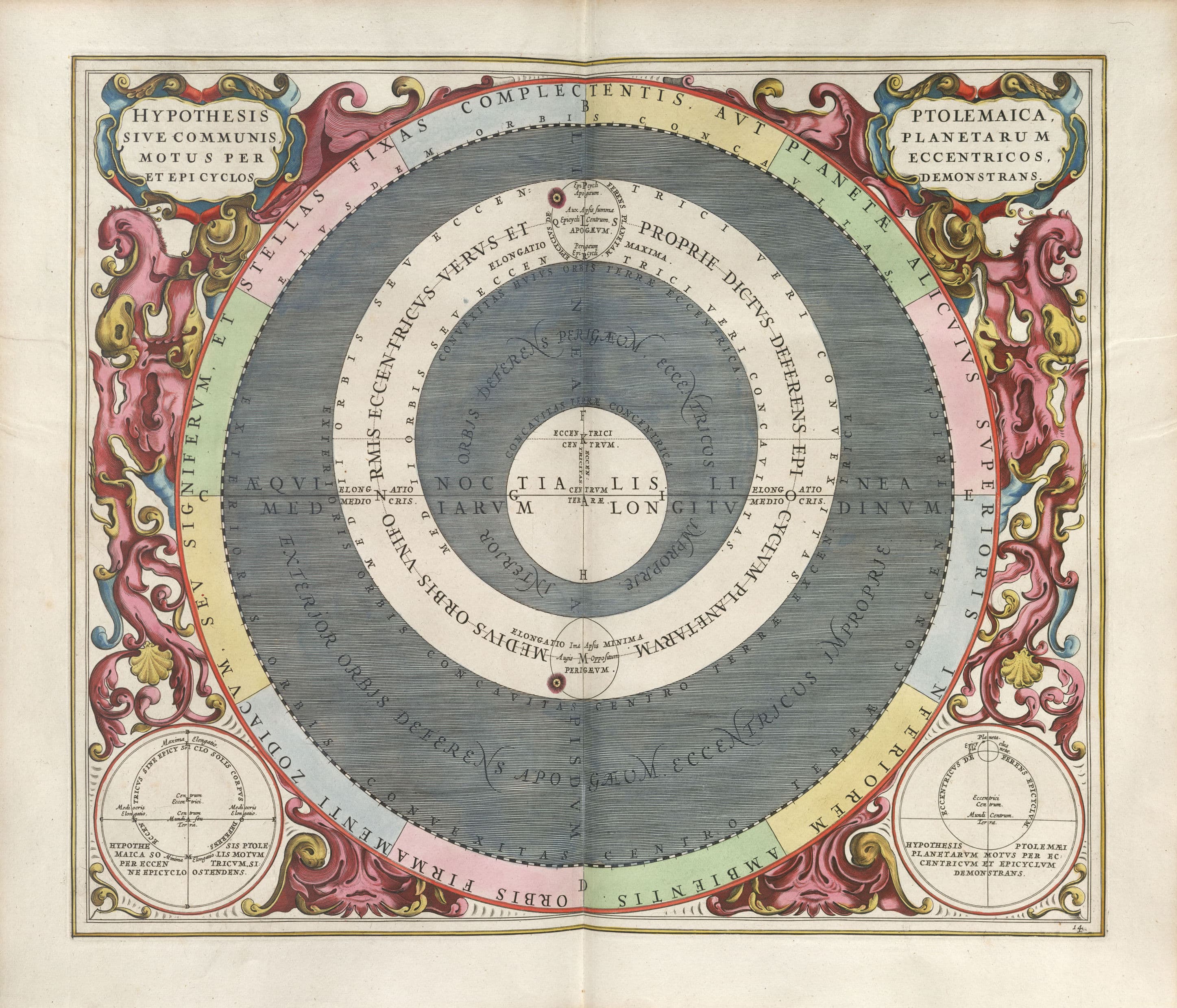 Hypothesis of the Ptolemaic Eccentric and Epicycle