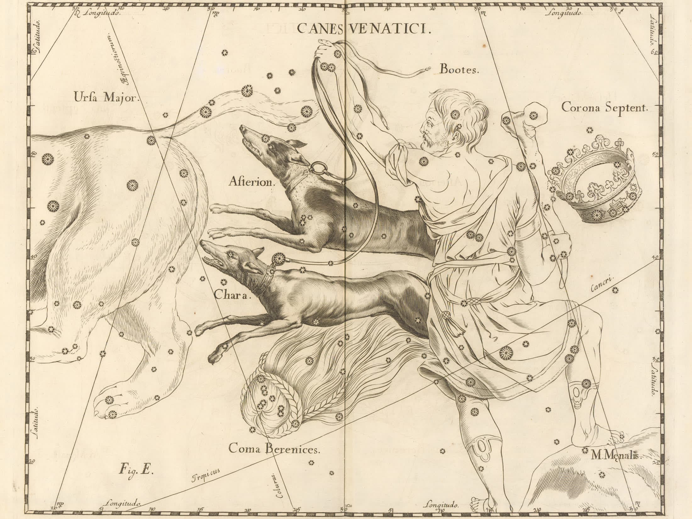 Canes Venatici, the Hunting Dogs
